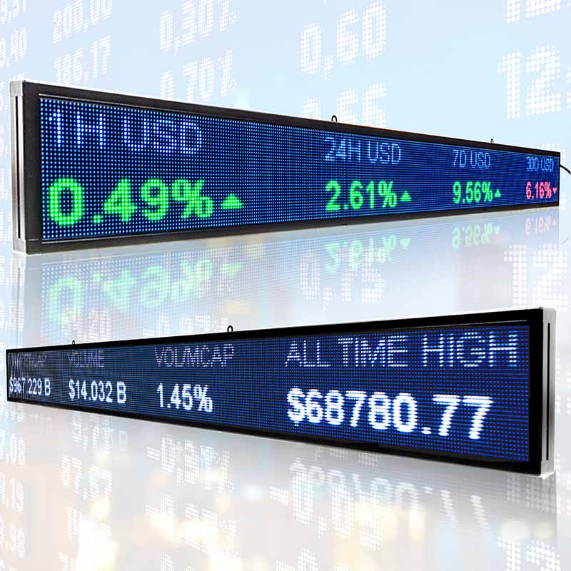 Leadleds Led Financial Ticker Tape Display Board Digital Signage with Live Content for Stock Market News