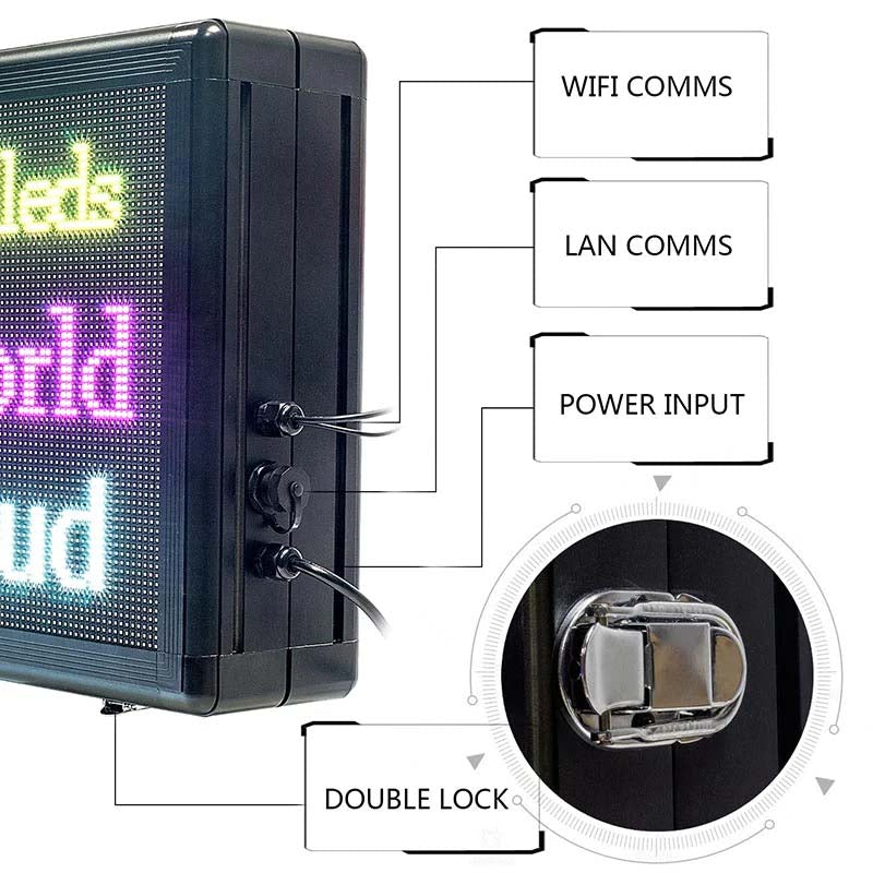 LED double-sided sign