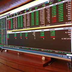Leadleds Programmable Led Ticker Tape Display Board Digital Signage with SDK Docking Stock Market Finacial News
