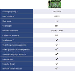 Leadleds Led Video Processor Live Play Free Switching Free Cropping Multiple Singnal Inputs