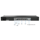 Leadleds Led Video Processor Live Play Free Switching Free Cropping Multiple Singnal Inputs