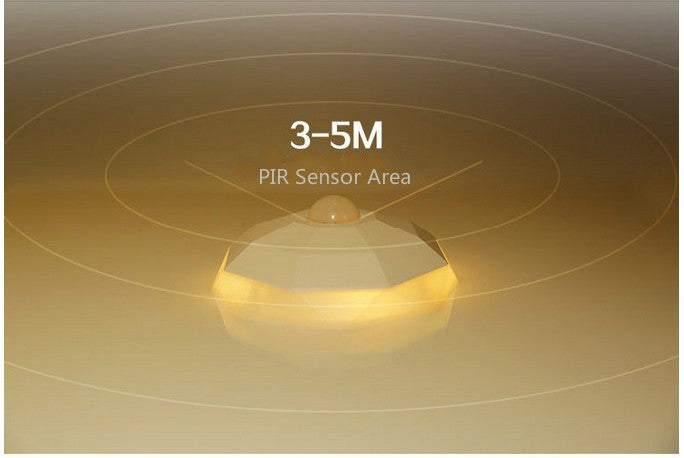 New Night Light LED Diamond NightLight PIR Intelligent Human Body Motion Induction Wall Lamps Hallway Closet Pathway Staircase - Leadleds