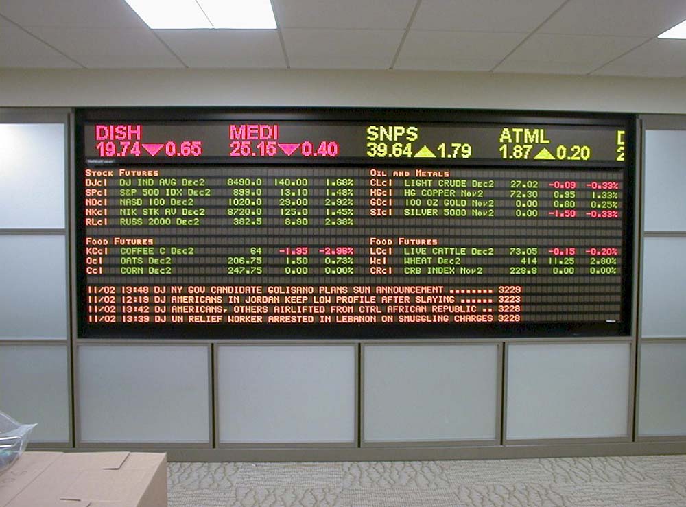 Leadleds Programmable Led Ticker Tape Display Board Digital Signage with SDK Docking Stock Market Finacial News