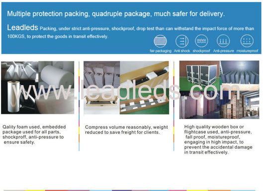 Multiple protection packing, quadruple package, much safer for delivery