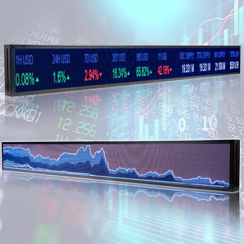 Real-time data LED ticker displays