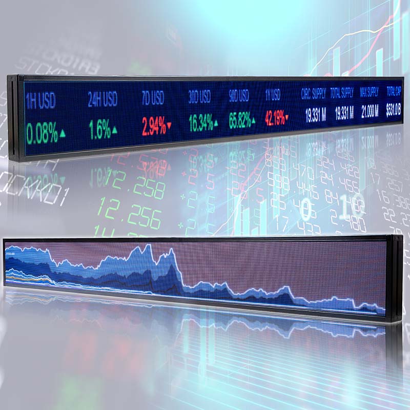 Leadleds Electronic Led Ticker Tape Display Board Digital Signage with SDK Docking Stock Market Finacial News Secondary image