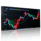 Digital display of a stock market chart with colorful bars on a reflective surface.