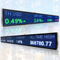 Leadleds LED ticker tape display for stock market financial news