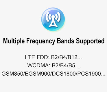 Technical specifications of multiple frequency bands supported on a white background