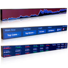 Digital ticker display