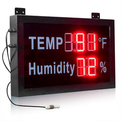 temperature and humidity wall display