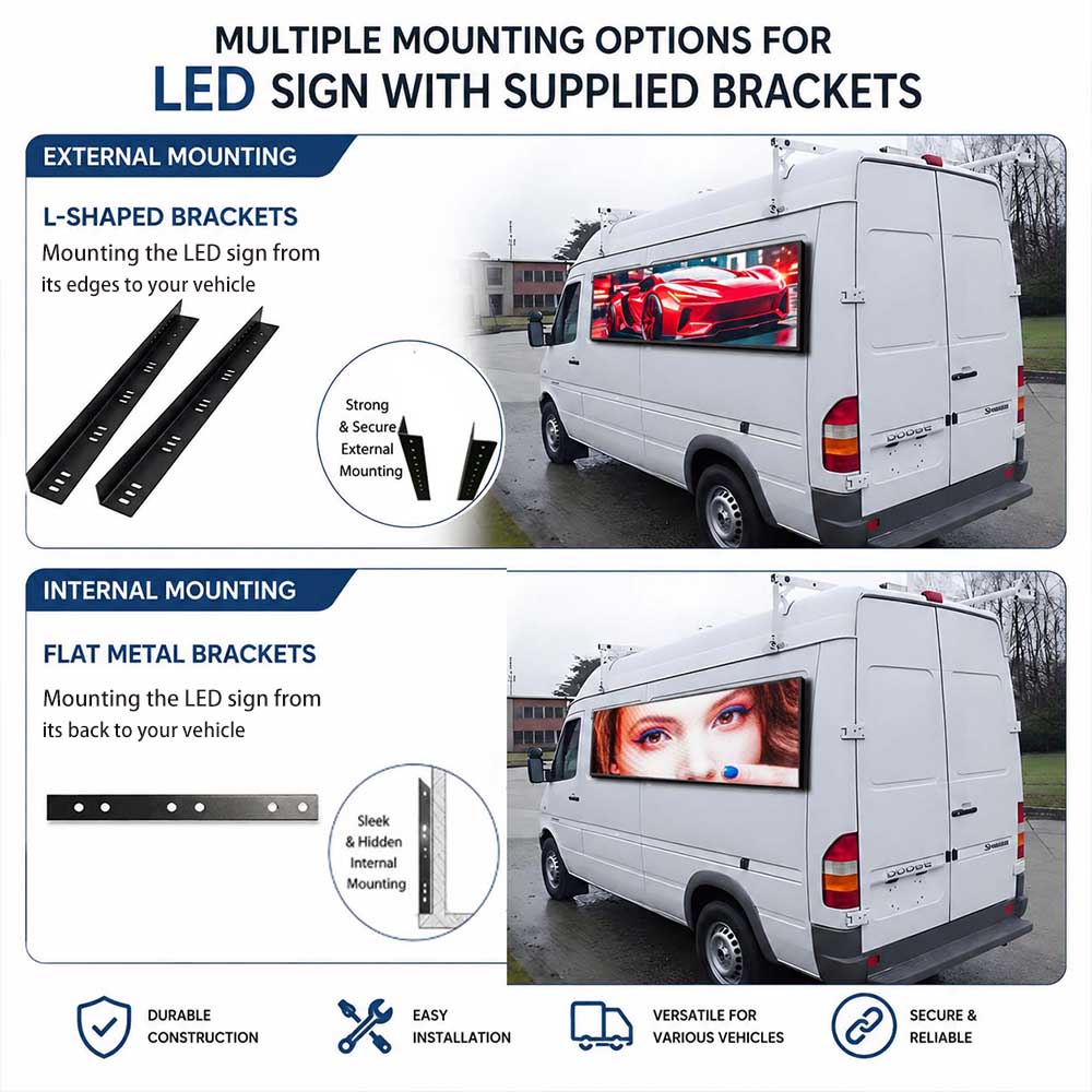 Infographic showing mounting options for LED signs on a van with external and internal mounting methods.