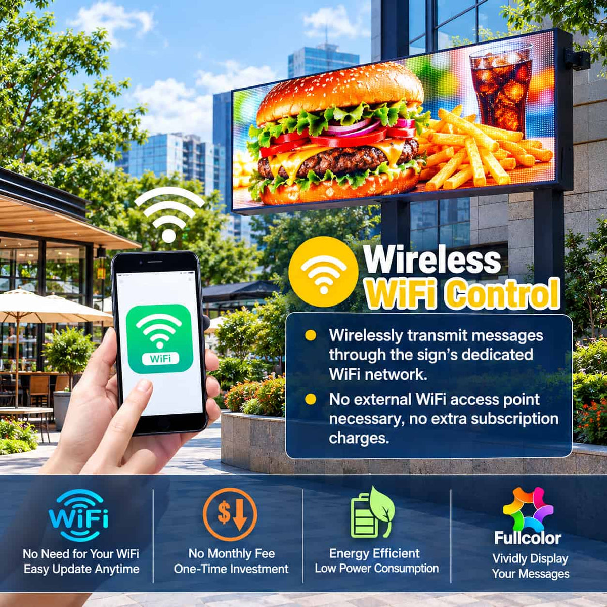 Wireless led sign dedicated wifi