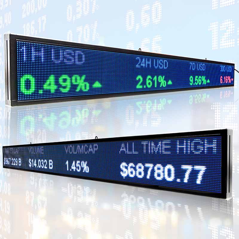 digital ticker display Main image