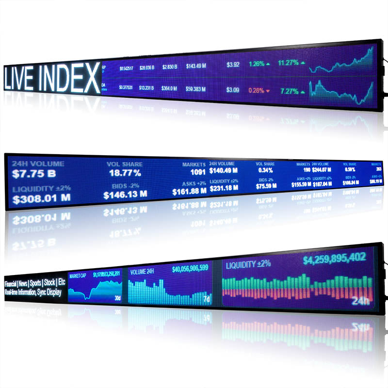 Leadleds Electronic Led Ticker Tape Display Board Digital Signage with SDK Docking Stock Market Finacial News