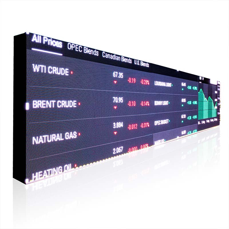 Leadleds Programmable Led Ticker Tape Display Board Digital Signage with SDK Docking Stock Market Finacial News