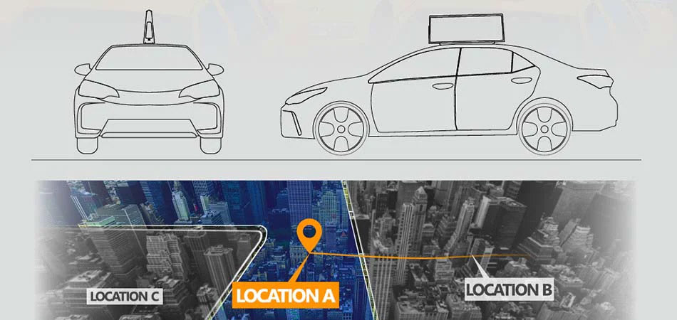  Programmable LED car sign – scrolling text rear window display for vehicle advertising