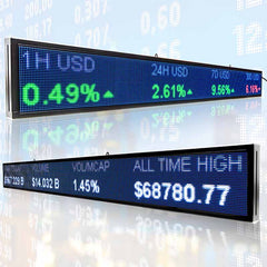 Leadleds Led Financial Ticker Tape Display Board Digital Signage with Live Content for Stock Market News