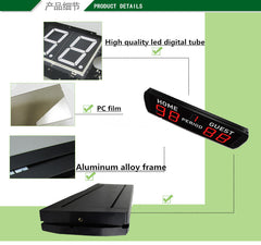 Digital scoreboard