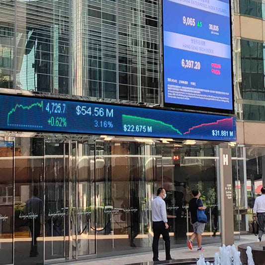 Financial market ticker display