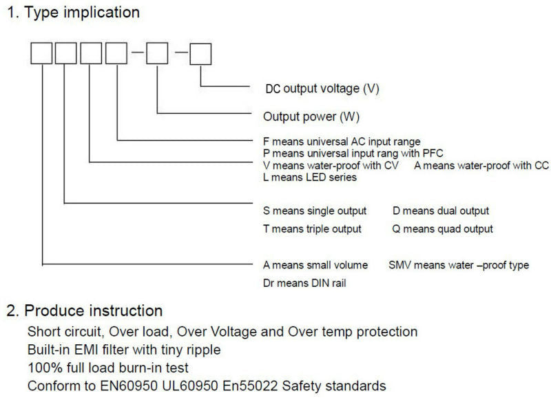 5v 40a 200w power supply - Leadleds