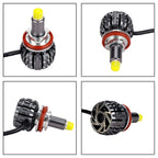 High Brightness LED Headlight