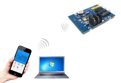 WiFi Control Card Multicolor Messages Support Phone Programmable LHD-WF1 Secondary image