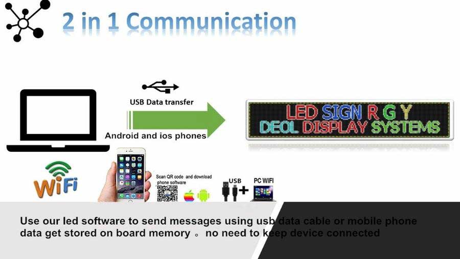 Custom Outdoor Signs 294CM Waterproof Super Bright Multicolor Message Board for Restaurant Signs – Leadleds Sign Design - Leadleds