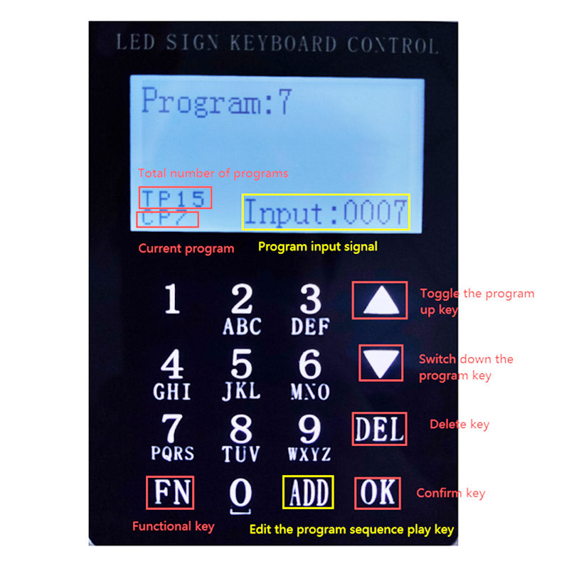 Leadleds Keyboad for Quickly Select Message to Display on the LED Screen