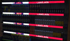 Leadleds Electronic Led Ticker Tape Display  Board Digital Signage For Stock Market Finacial News
