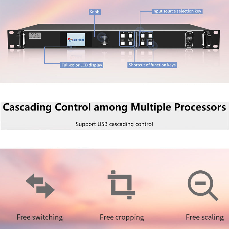 Leadleds Led Video Processor Live Play Free Switching Free Cropping Multiple Singnal Inputs