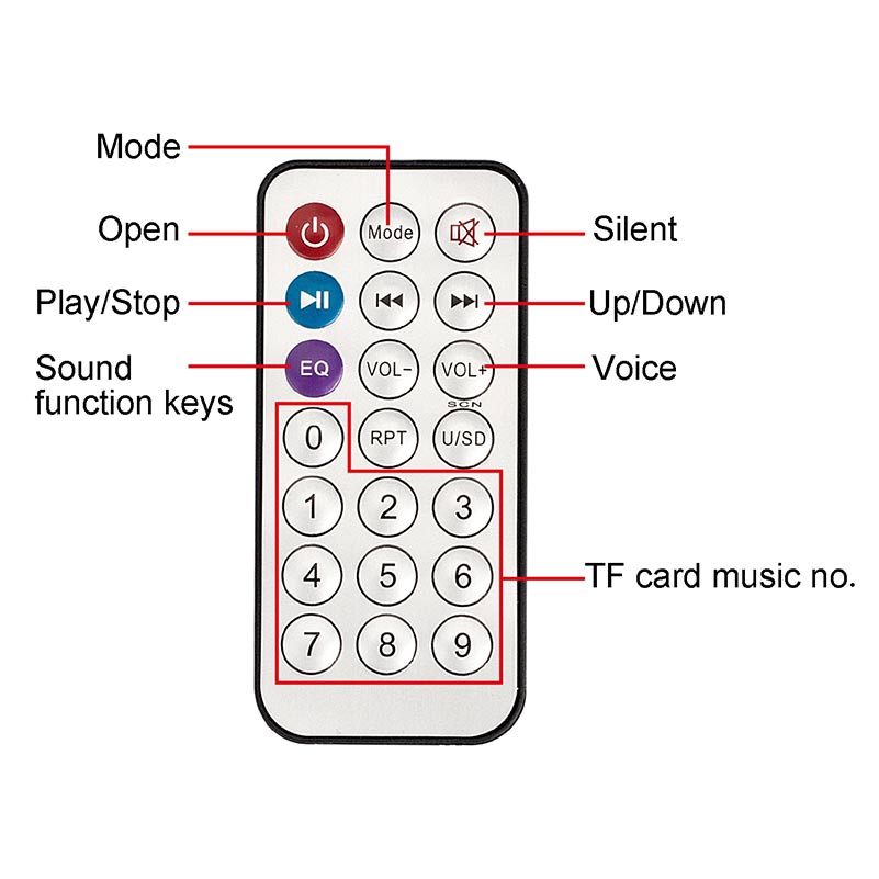 UNTCENT Display Turntables Music Box Bluetooth RGB Lamp Remote Control