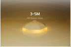 New Night Light LED Diamond NightLight PIR Intelligent Human Body Motion Induction Wall Lamps Hallway Closet Pathway Staircase - Leadleds