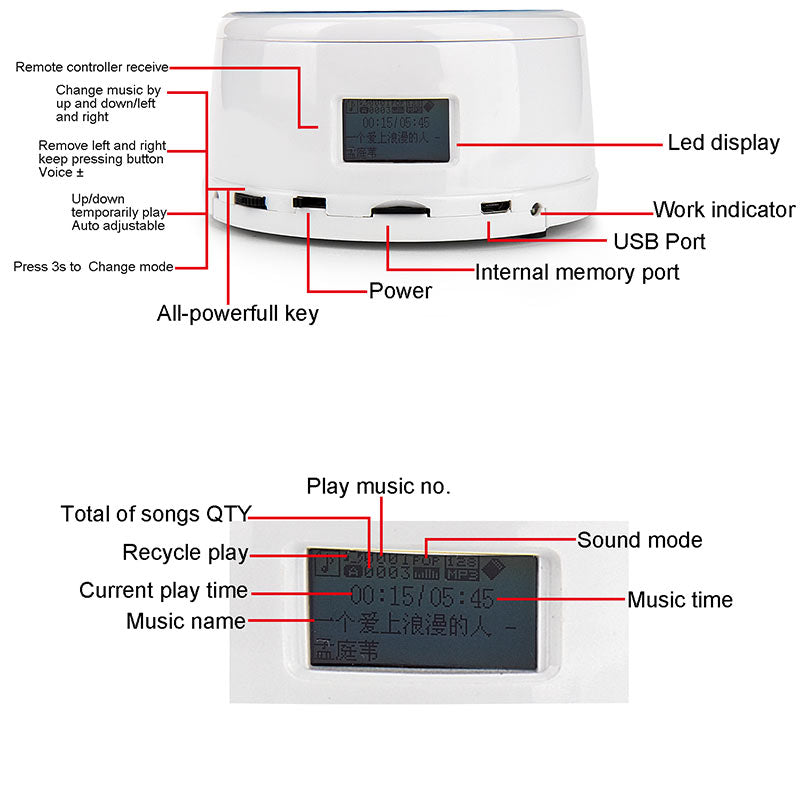 UNTCENT Display Turntables Music Box Bluetooth RGB Lamp Remote Control