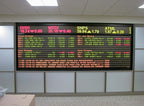 Leadleds Programmable Led Ticker Tape Display Board Digital Signage with SDK Docking Stock Market Finacial News