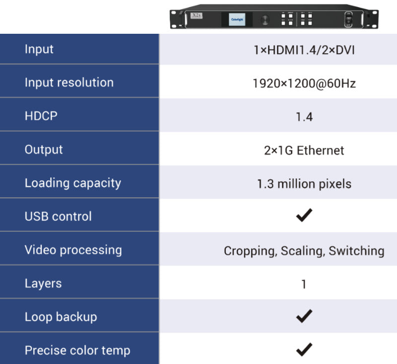 Leadleds Led Video Processor Live Play Free Switching Free Cropping Multiple Singnal Inputs