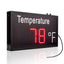 Leadleds Thermometer Industrial Temperature Display High Precision for Factory Workshop Warehouse